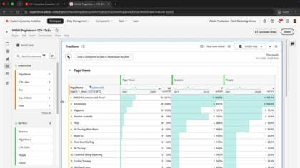 Accelerate data insights