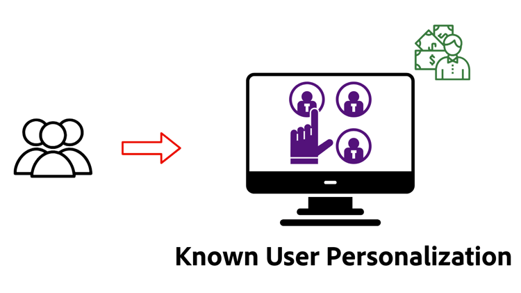 Known-user personalization