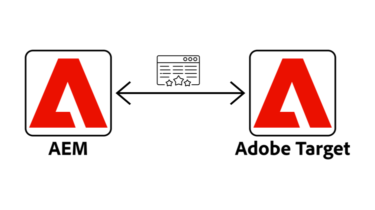 Integrate Adobe Target