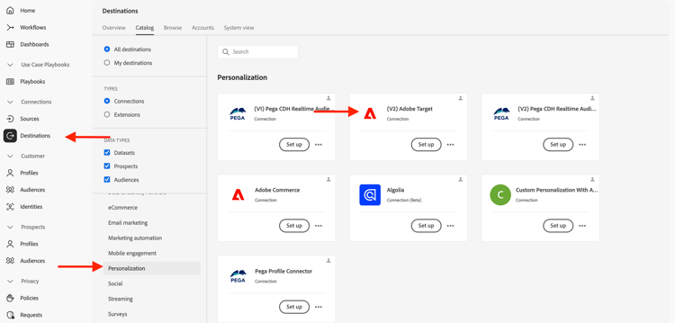 Adobe Target Destination