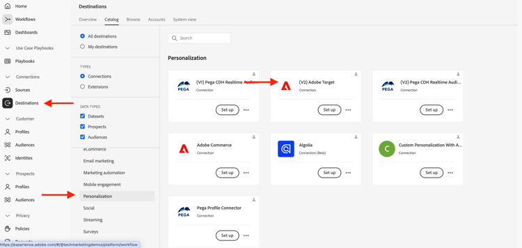 Adobe Target Destination