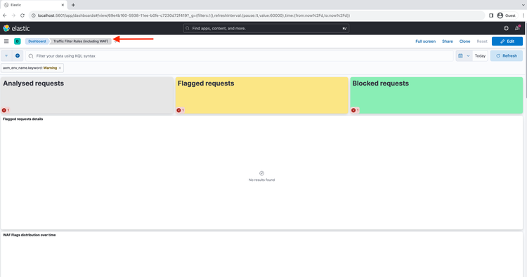 ELK Traffic Filter Rules Dashboard