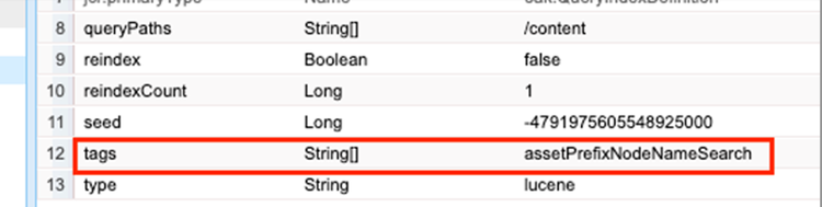 Querying with index tag