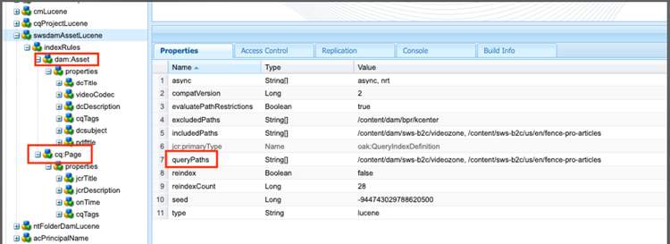 Multiple nodetypes under the indexing rules