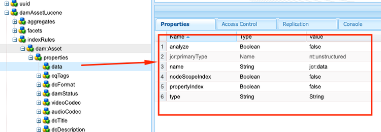 Data property