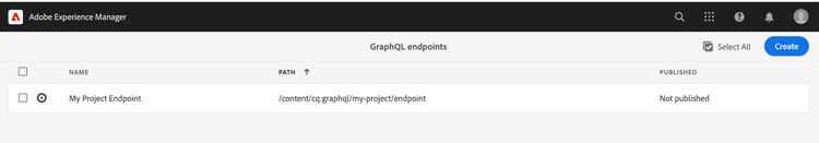 Enabled graphql endpoints