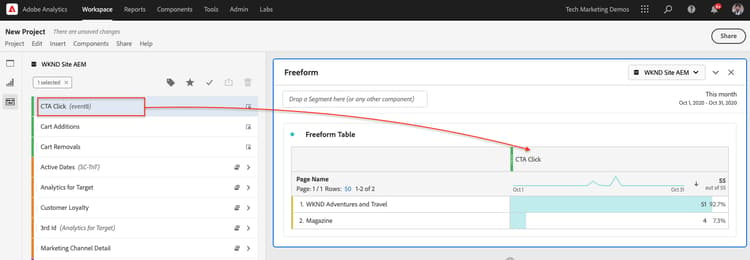 Page Metric - CTA Click