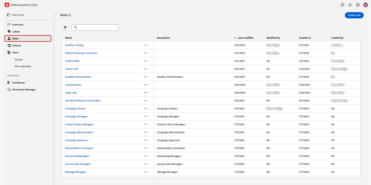 The Roles workspace within Permissions.