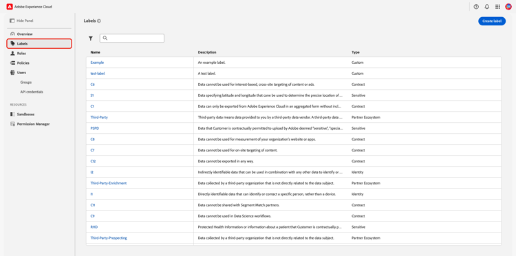 The labels workspace within Permissions with Labels highlighted in the left panel.