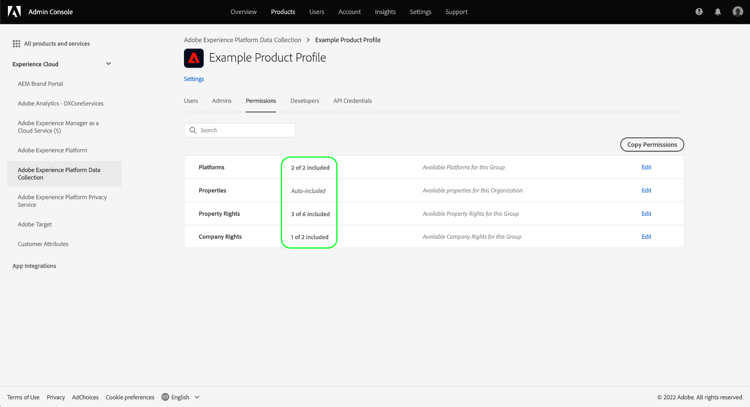 Image showing the added permissions for the product profile