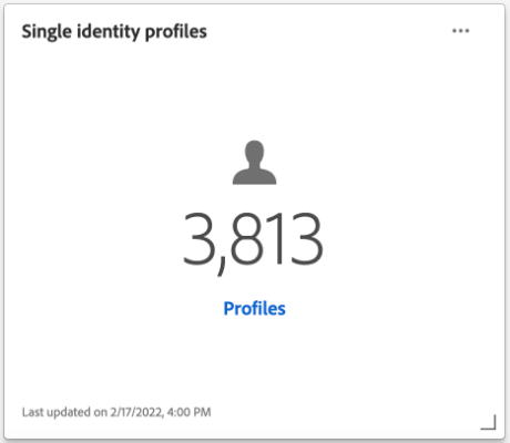 Single Identity Profiles widget.