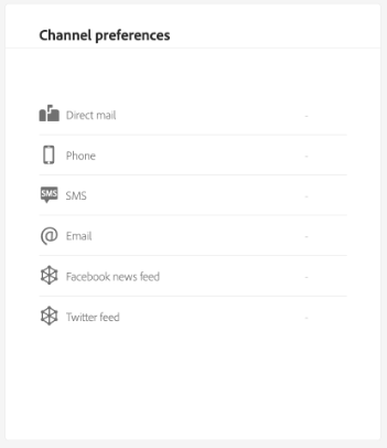 The Channel preferences widget.