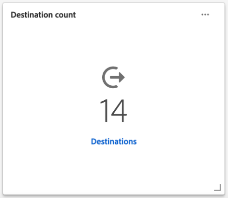 The Destinations count widget.