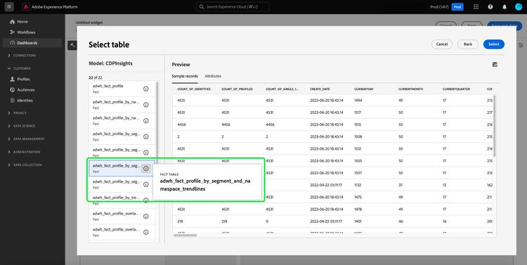 The Select table dialog with the 'adwh_fact_profile_by_segment_and_namespace_trendlines' table highlighted.