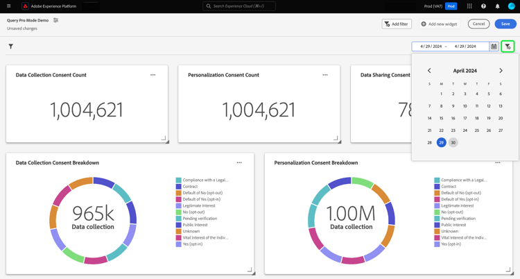A custom dashboard with the filter delete icon highlighted.