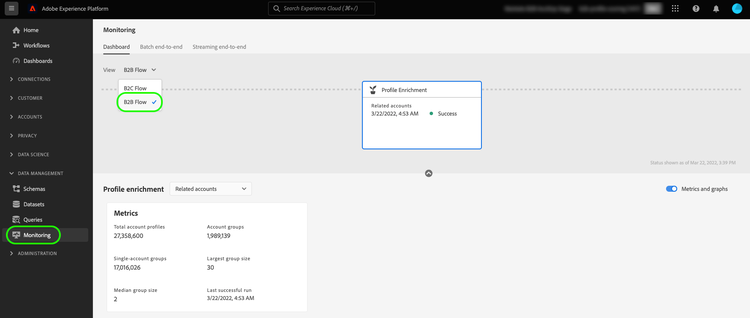 Visual indication of how to get to the Profile enrichment jobs monitoring screen in the Experience Platform UI.