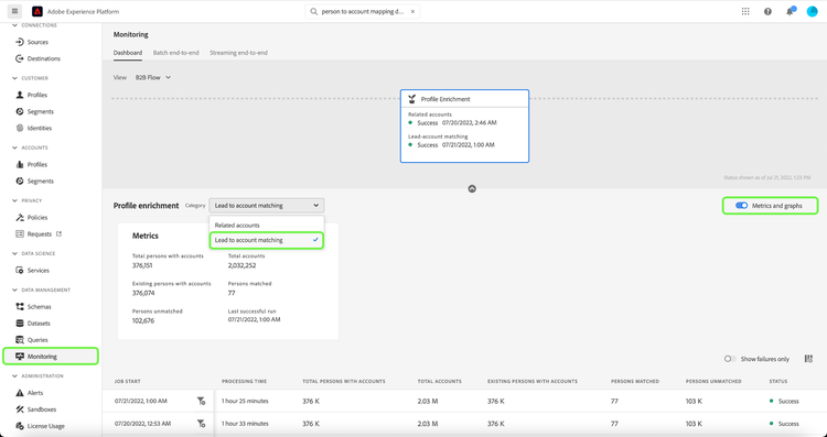 Lead to account matching profile enrichment