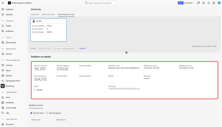The dataflow run activities interface.