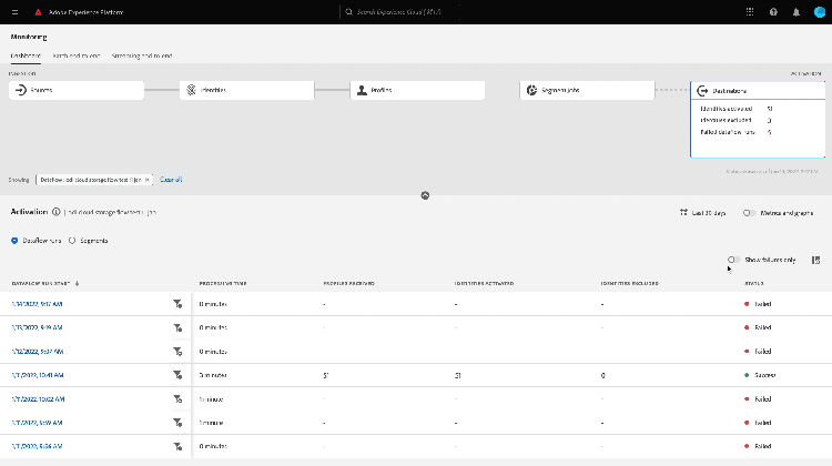 Dataflow runs view with the show failures only toggle highlighted