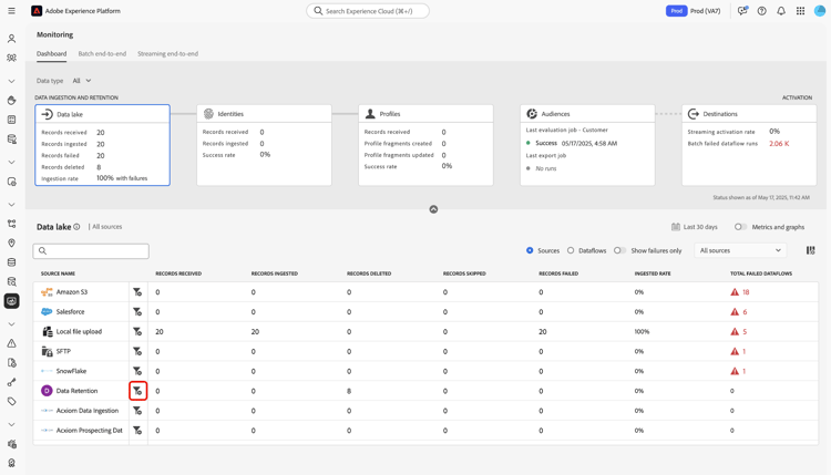Monitor a specific dataflow by selecting the filter icon beside a given source.