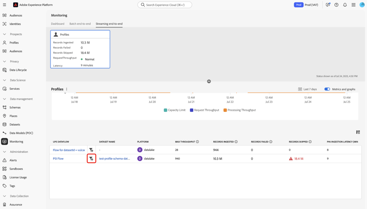 The metrics page