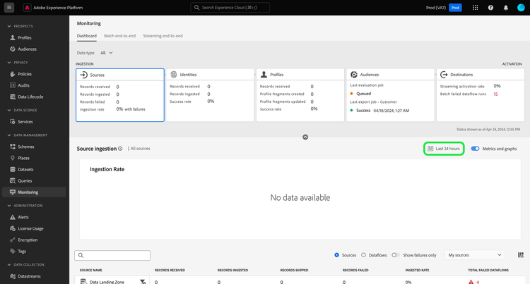 The monitoring dashboard in the UI with the time configuration selected.