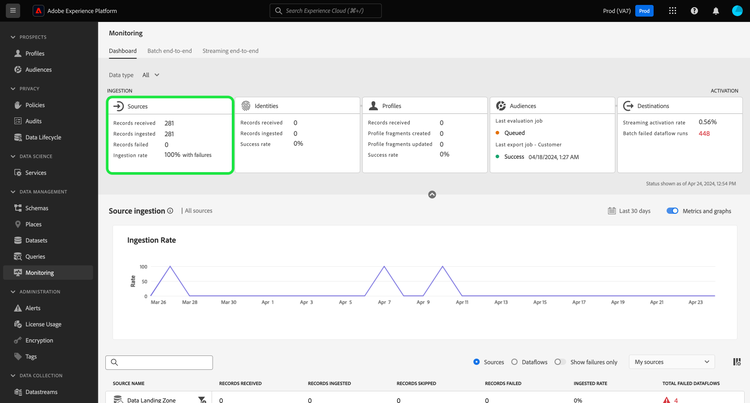 The monitoring dashboard in the UI with the sources card selected.