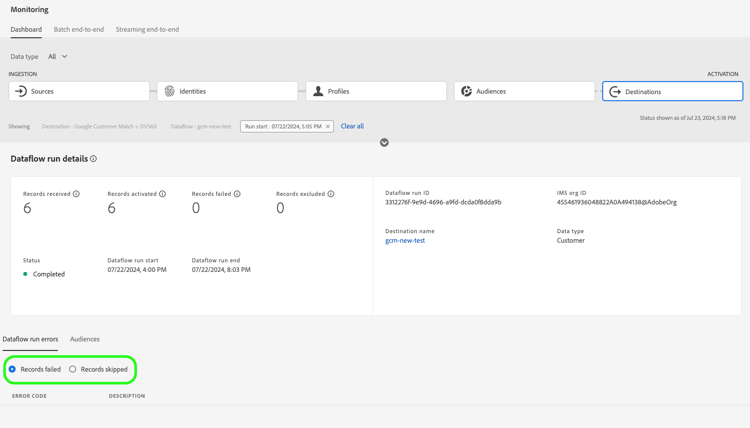 Identities excluded toggle highlighted in the monitoring view