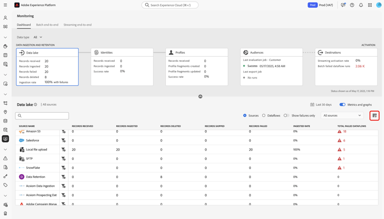 The monitoring dashboard with the column settings icon selected.