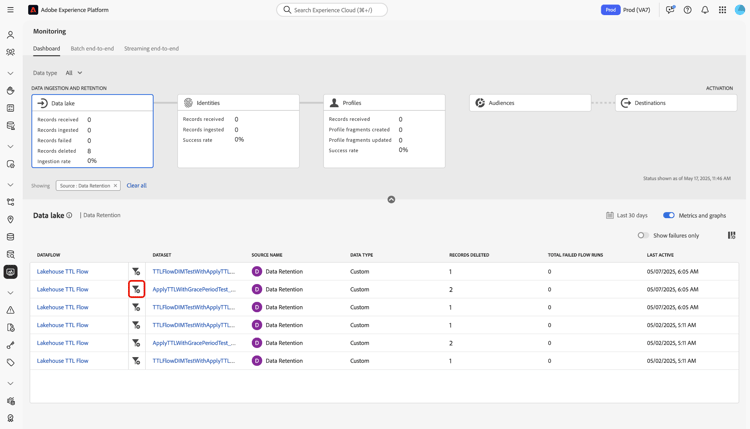 The dataflows table in the monitoring dashboard.
