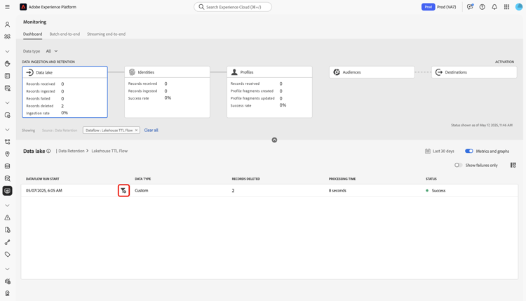 The dataflow run metric page.
