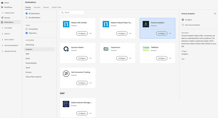 Parse.ly Analytics Extension