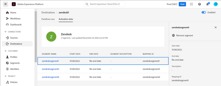 Platform UI screenshot example showing Destinations Activation Data.