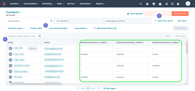 HubSpot UI screenshot showing the Contacts page with column headers showing the audience name and cells audience statuses