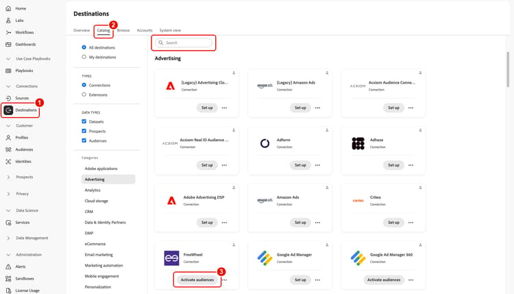 Destinations navigation, Catalog tab, and Activate audiences control highlighted in the destinations catalog, with the search box highlighted as an optional way to find your destination by name.