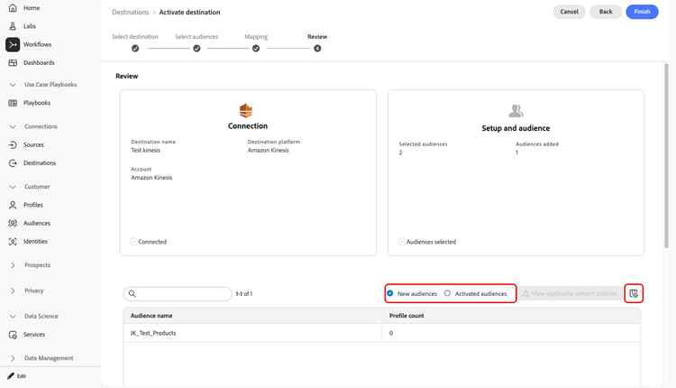 New audiences and Activated audiences toggle and the Toggle columns icon highlighted above the audience table in the review step.