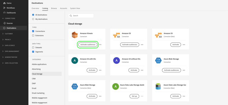 Image highlighting the activate audiences control in the destinations catalog tab.