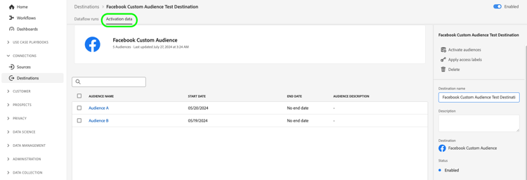 Activation data view streaming destination