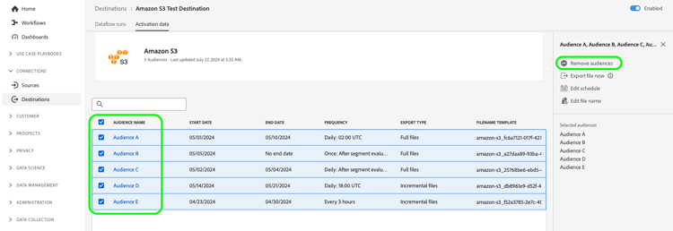 Activation data screen highlighting the Remove audiences option.