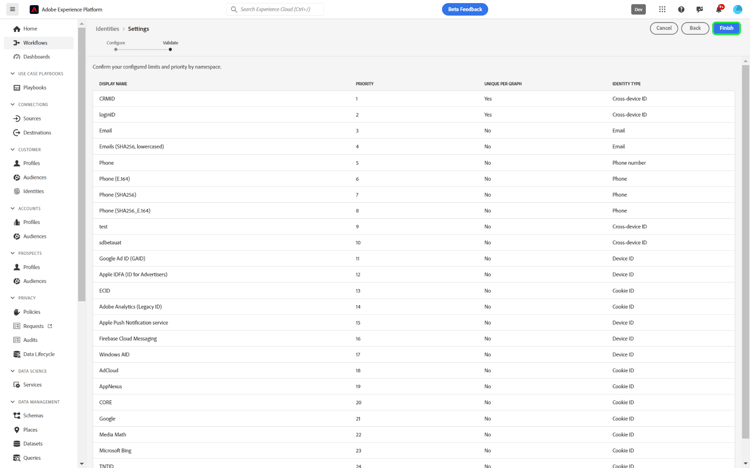 The validation page with Finish highlighted.