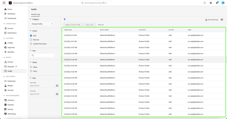 The Audits dashboard with the filtered activity log highlighted.