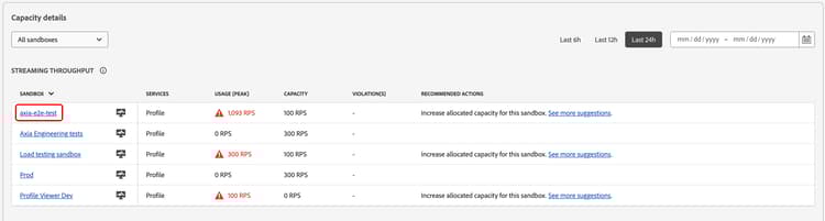 A sandbox is highlighted within the streaming throughput section.