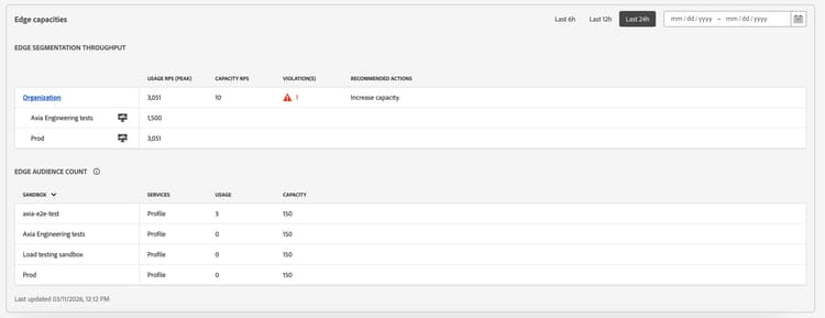 The Edge capacities section is displayed. This outlines information including the edge segmentation throughput and the edge audience count.