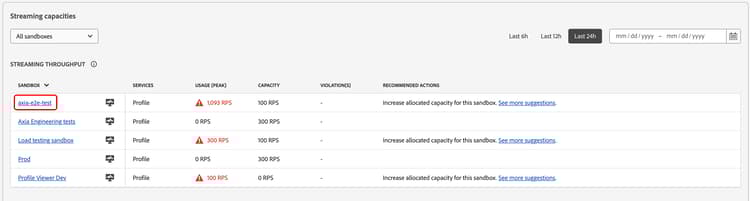 A sandbox is highlighted within the streaming throughput section.