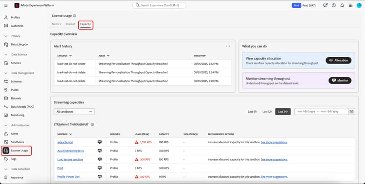 The method to access the Capacity section is highlighted.