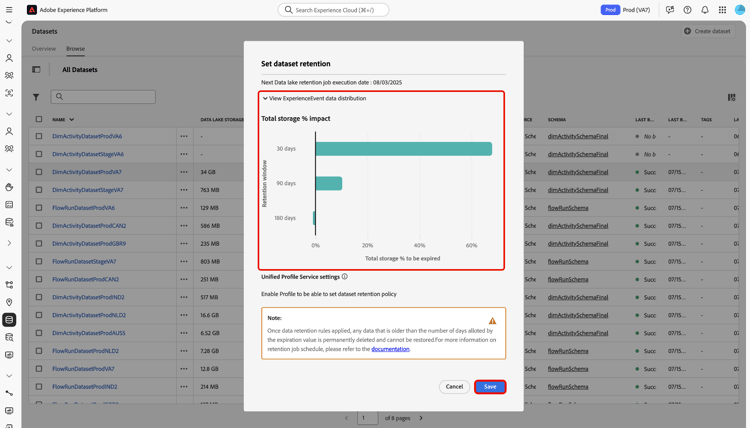 The impact forecaster from within the dataset retention interface.
