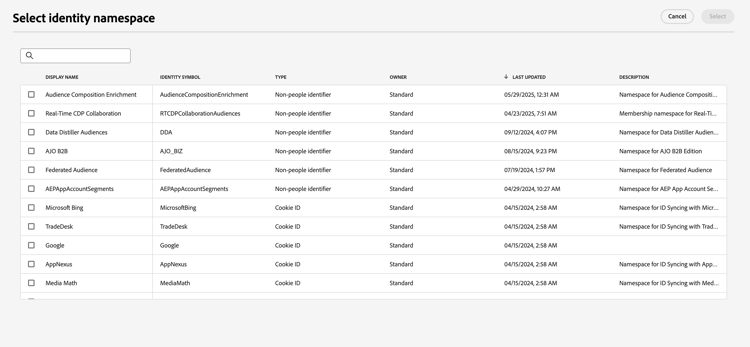 A dialog where you can select the identity namespace to filter by is displayed.