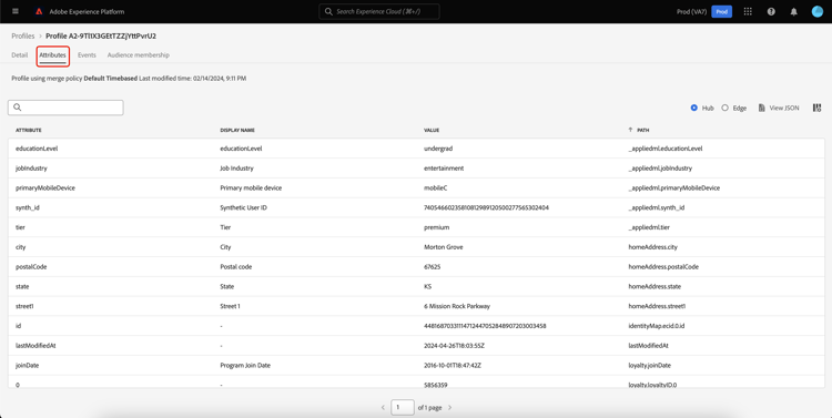 The Attributes tab is highlighted. The profile attributes are displayed.
