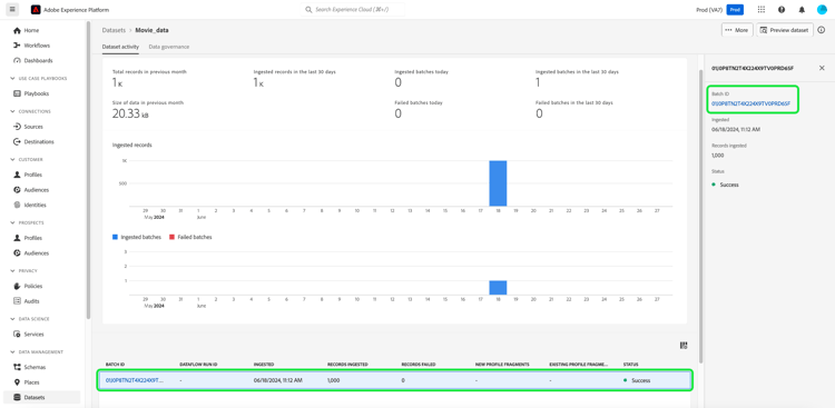 The Experience Platform Datasets UI showing the ingested records with a batch ID highlighted.