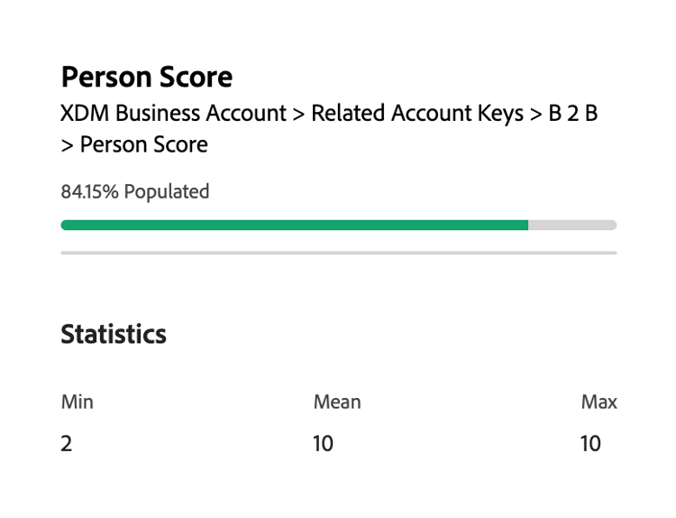 A popover that displays the statistics for an attribute, including the minimum, mean, and maximum values.